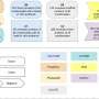 more-reliable-bioinformatics-tools-for-the-study-of-proteins