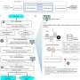 ai-agent-improves-accuracy-of-gene-set-analysis-by-leveraging-expert-curated-databases
