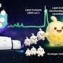 yeast-mutant-strain-boosts-omega-7-fatty-acid-production