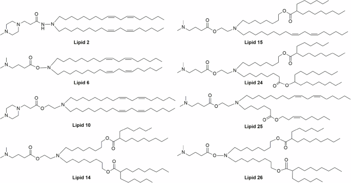 targeting-intestinal-inflammation-using-locked-nucleic-acids-delivered-via-lipid-nanoparticles