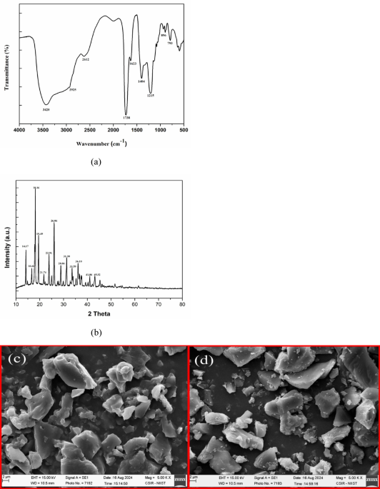 evaluation-of-anti-inflammatory-and-neuroprotective-effect-of-walnut-shell-pectin