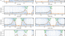automated-mapping-of-dna-replication-fork-progression-in-human-cells-with-forkml