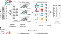 a-multi-way-smiles-based-hypergraph-inference-network-for-metabolic-model-reconstruction